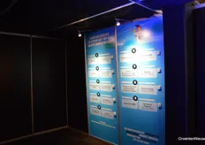The nominees for the Innovation Award were all given a spot in the Tunnel of the Future, rigged by the fair organization to promote innovations at the back of the fair hall.